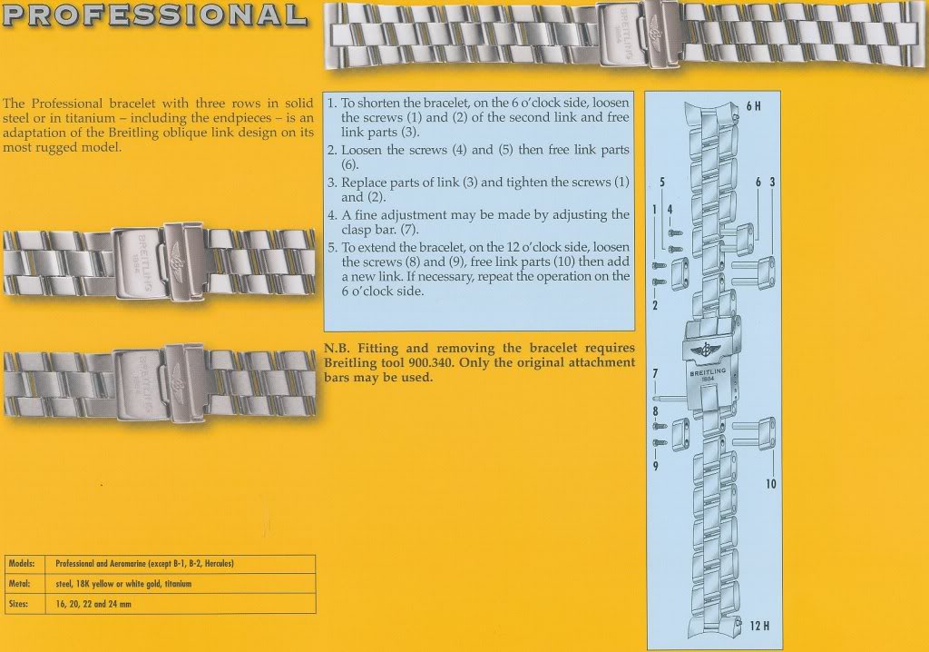 Breitling Pro III Titanium bracelet Ref 152E Aerospace Evo | WatchUSeek  Watch Forums